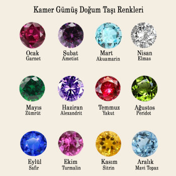 Gümüş Doğum Taşlı Lotus Çiçeği Kolye - 5